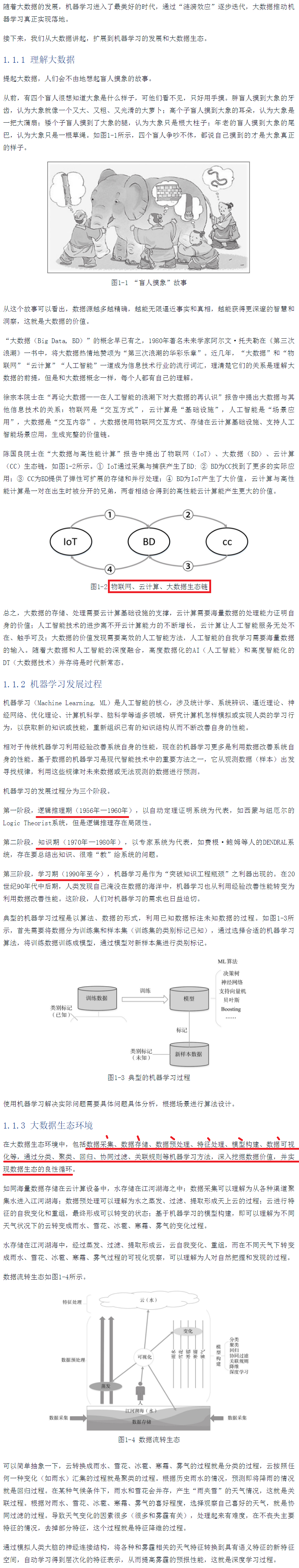 Spark-ML-机器学习