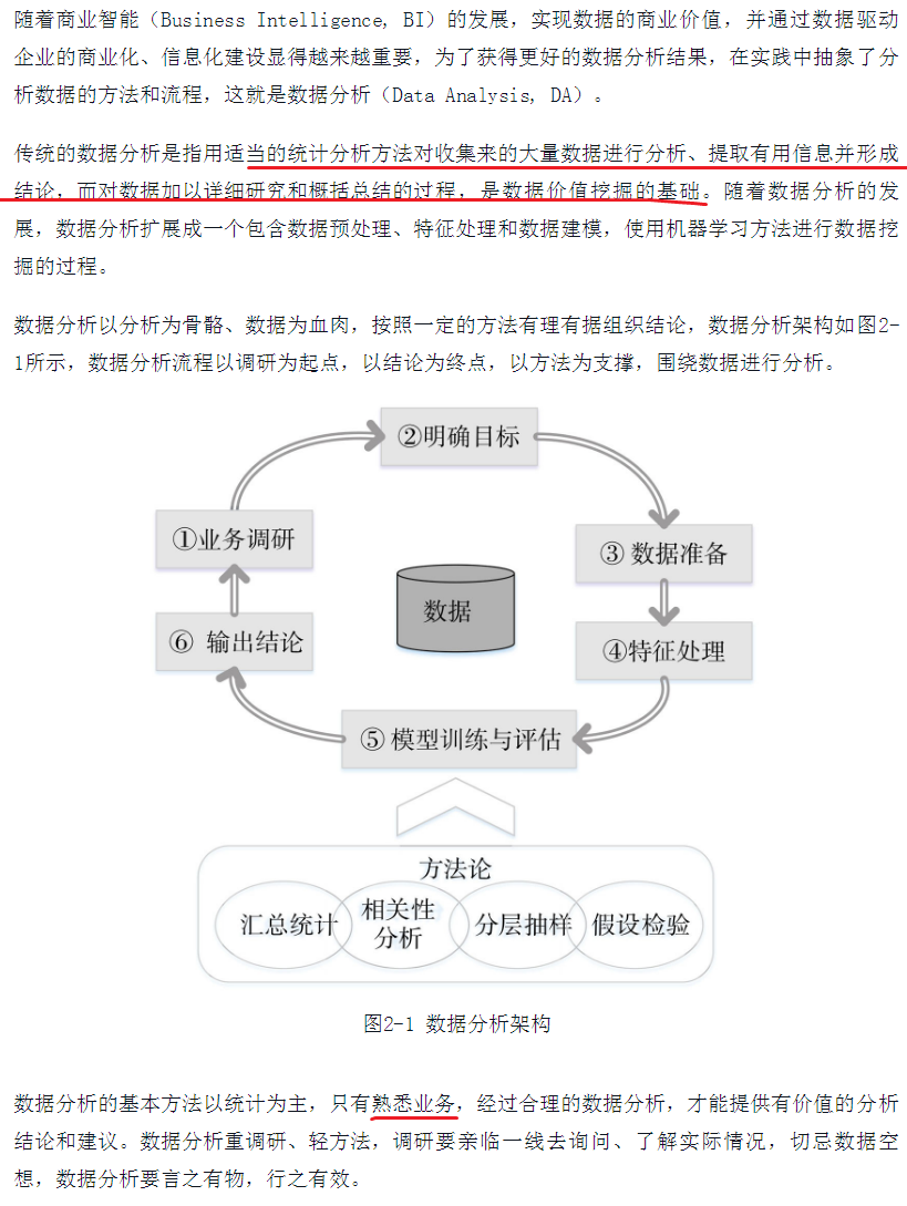Spark-ML-机器学习