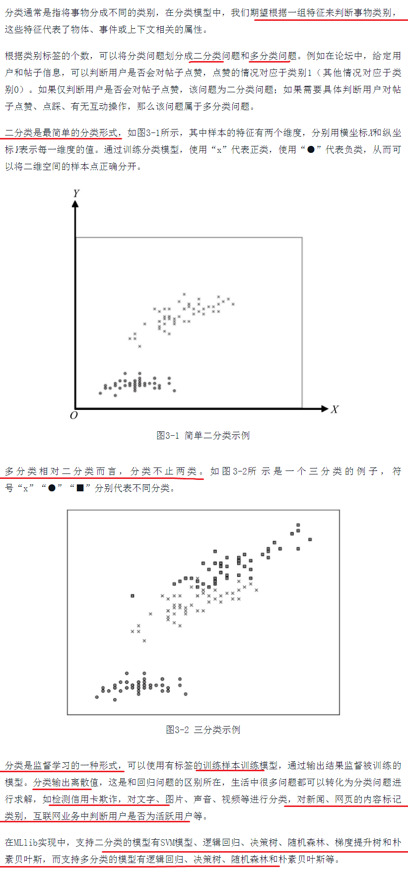 Spark-ML-机器学习