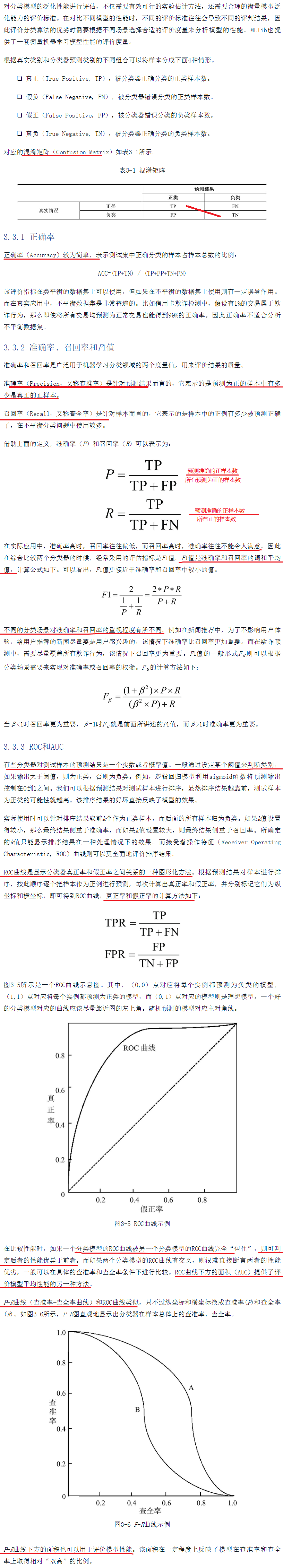 Spark-ML-机器学习