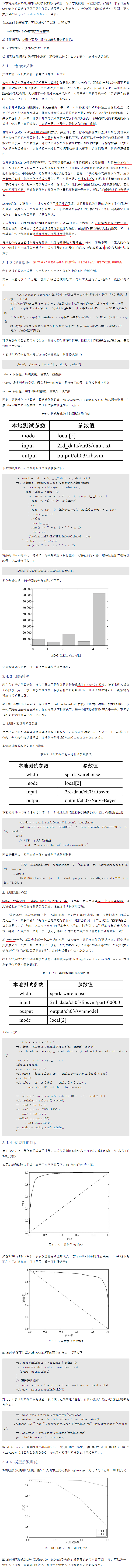 Spark-ML-机器学习