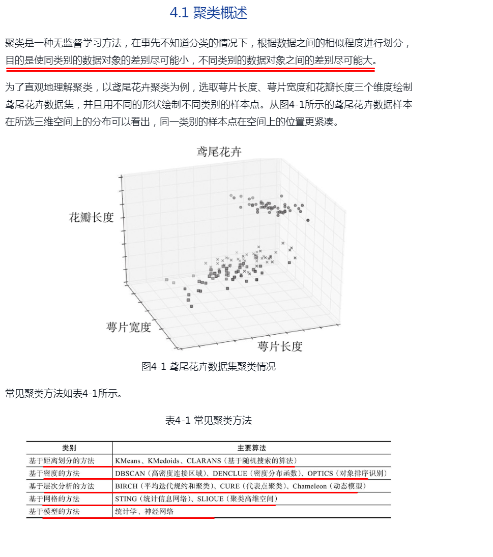 Spark-ML-机器学习